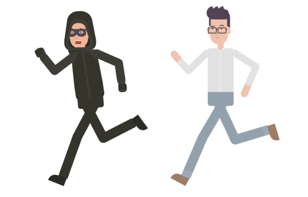cyber threat and performance